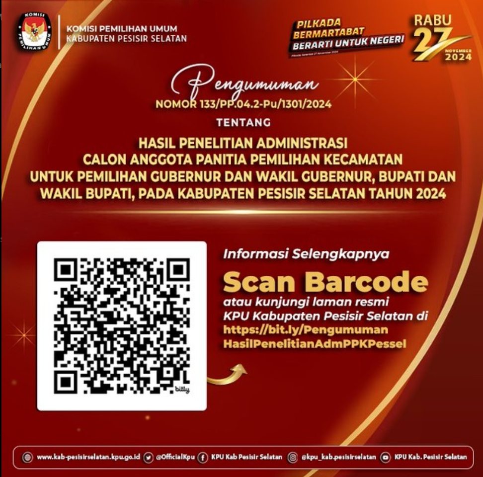 Pengumuman Hasil Penelitian ADM PPK