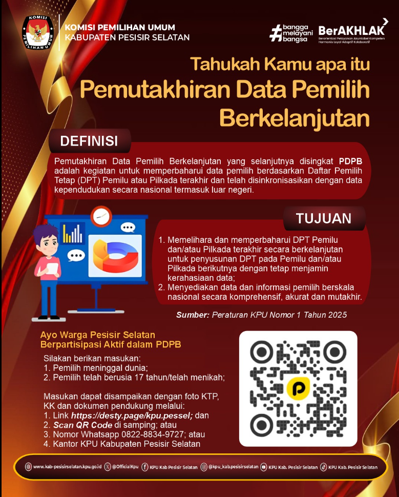 Pemutakhiran DPB