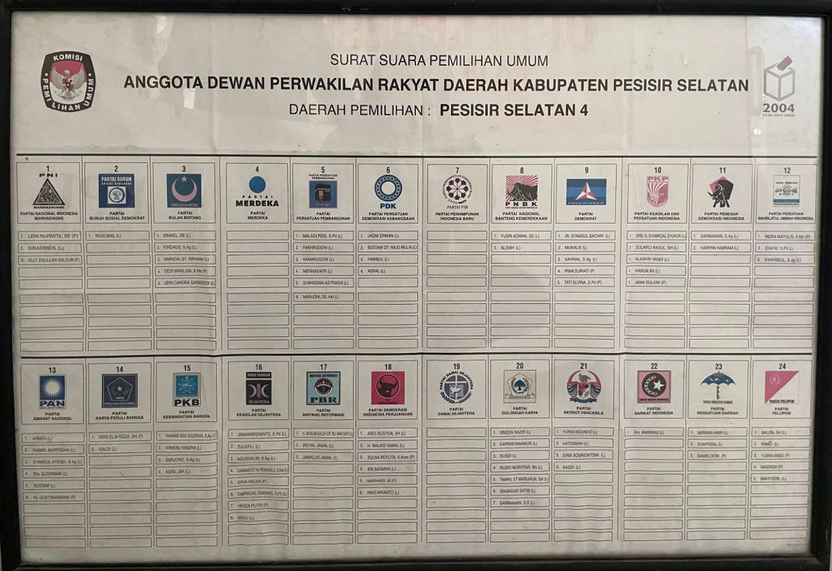 9. 2004_SURAT SUARA DPRD KABUPATEN PESISIR SELATAN 4