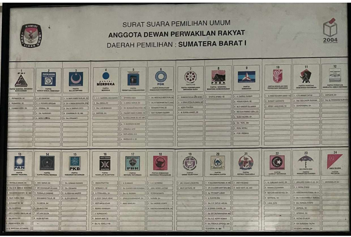 4. 2004_SURAT SUARA DPR SUMATERA BARAT 1
