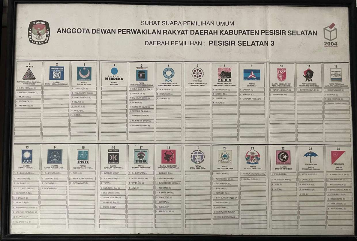 8. 2004_SURAT SUARA DPRD KABUPATEN PESISIR SELATAN 3
