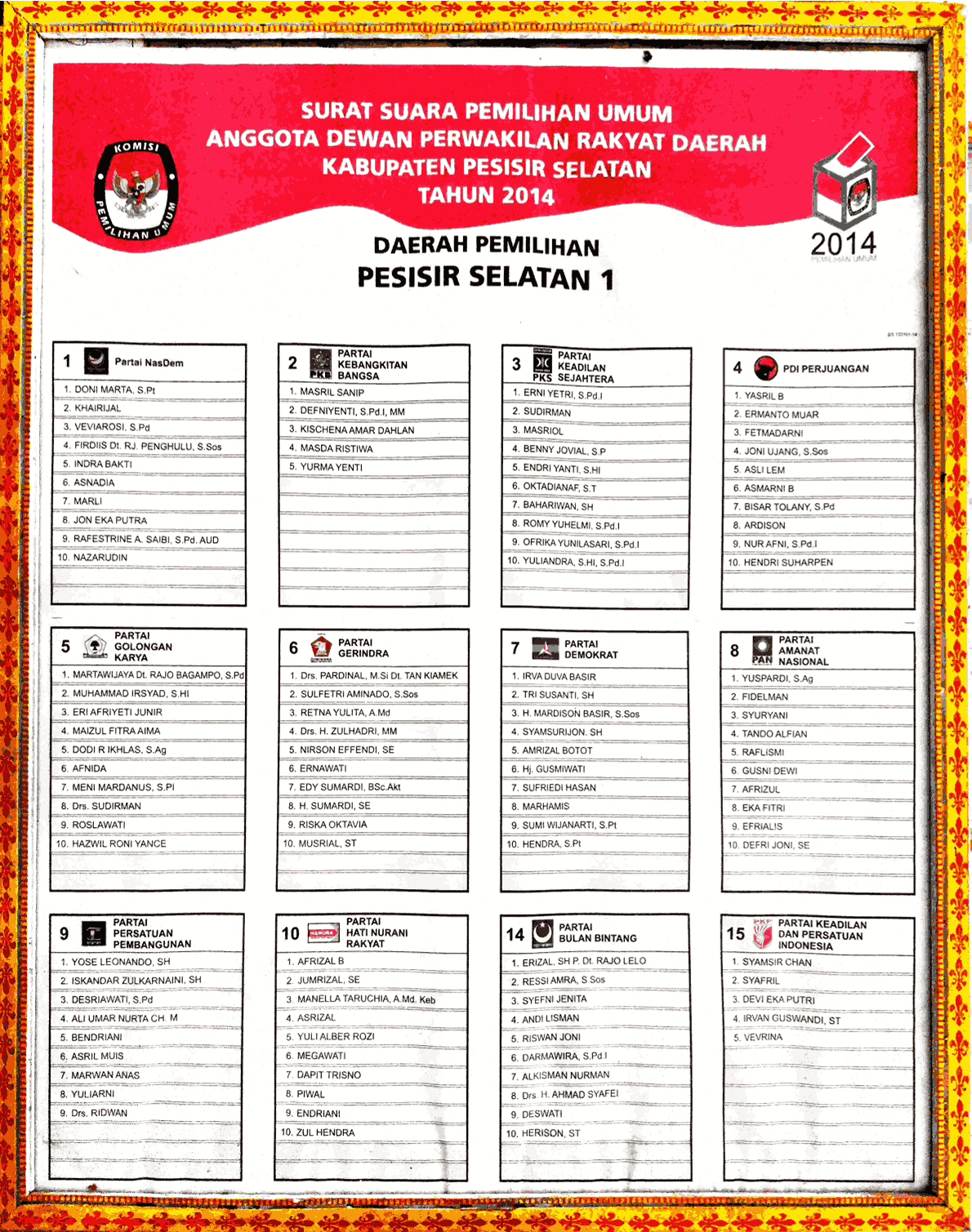 34. 2014_SURAT SUARA DPRD KABUPATEN PESISIR SELATAN 1