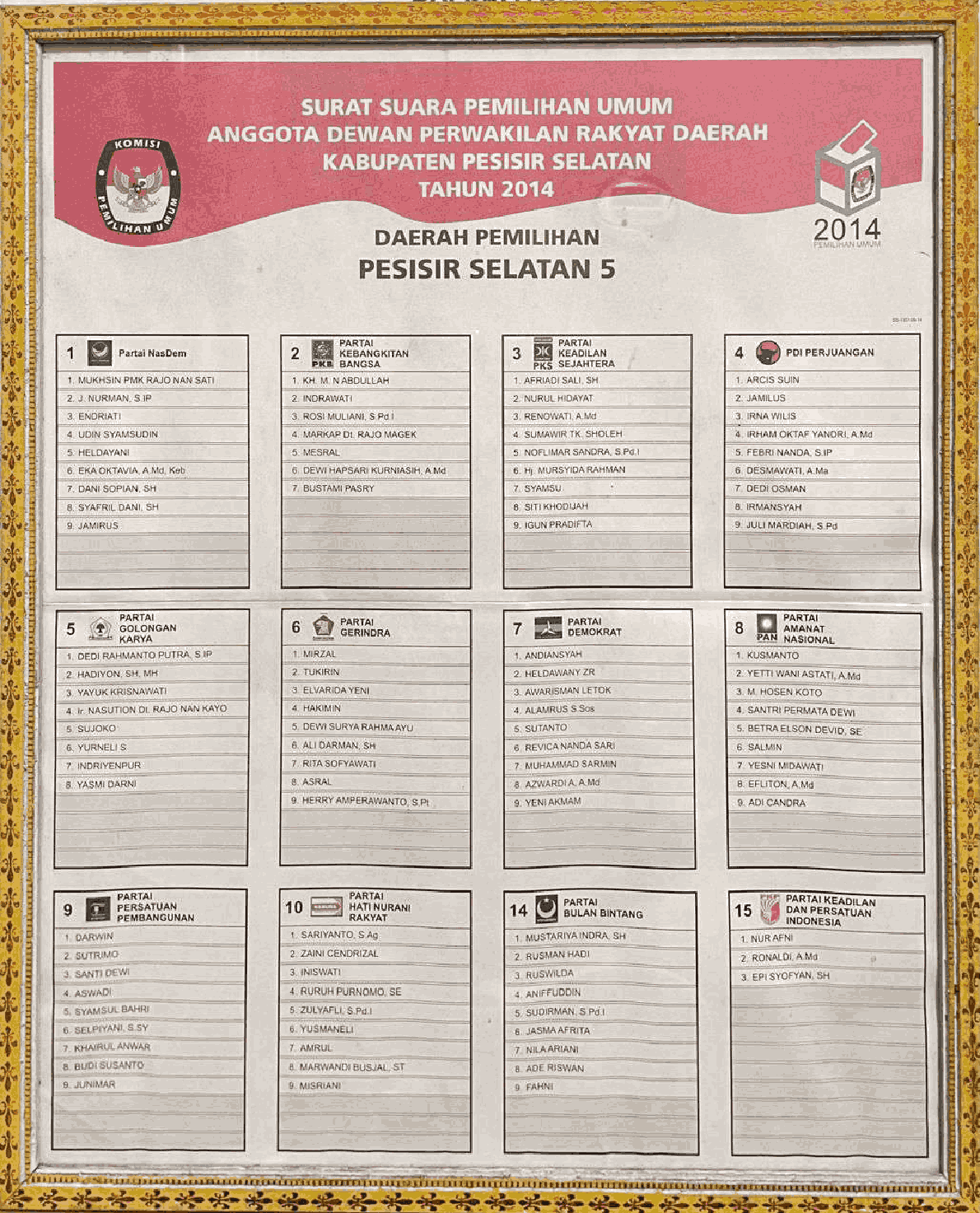 38. 2014_SURAT SUARA DPRD KABUPATEN PESISIR SELATAN 5