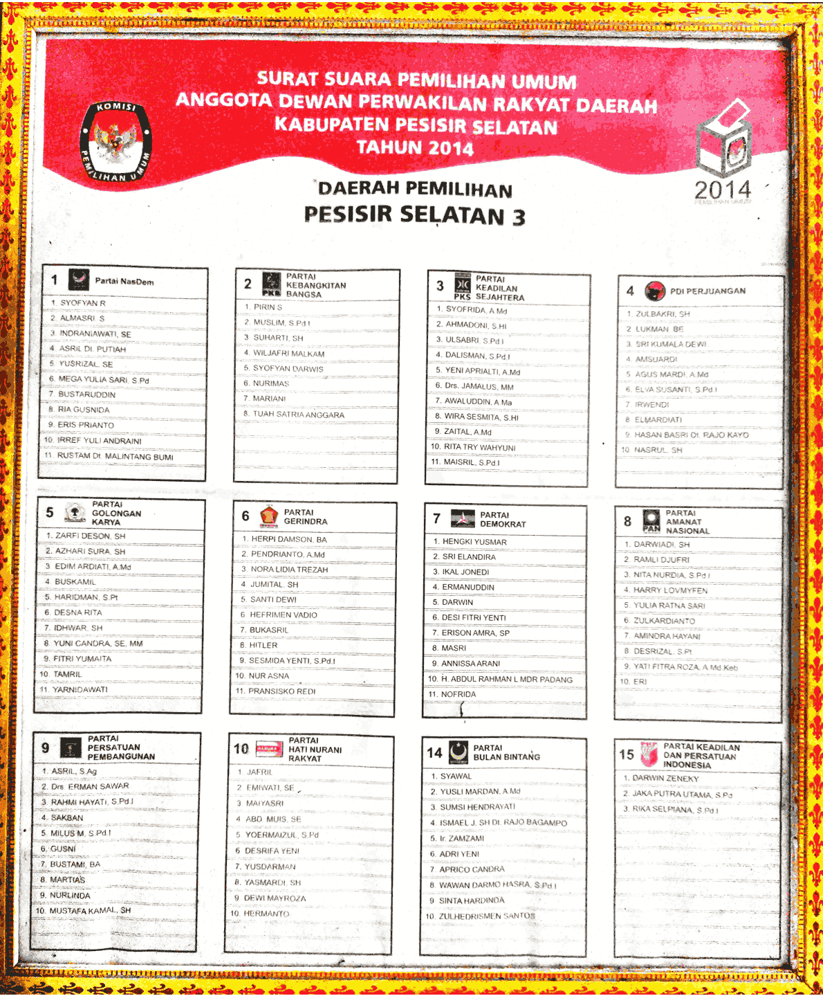 36. 2014_SURAT SUARA DPRD KABUPATEN PESISIR SELATAN 3