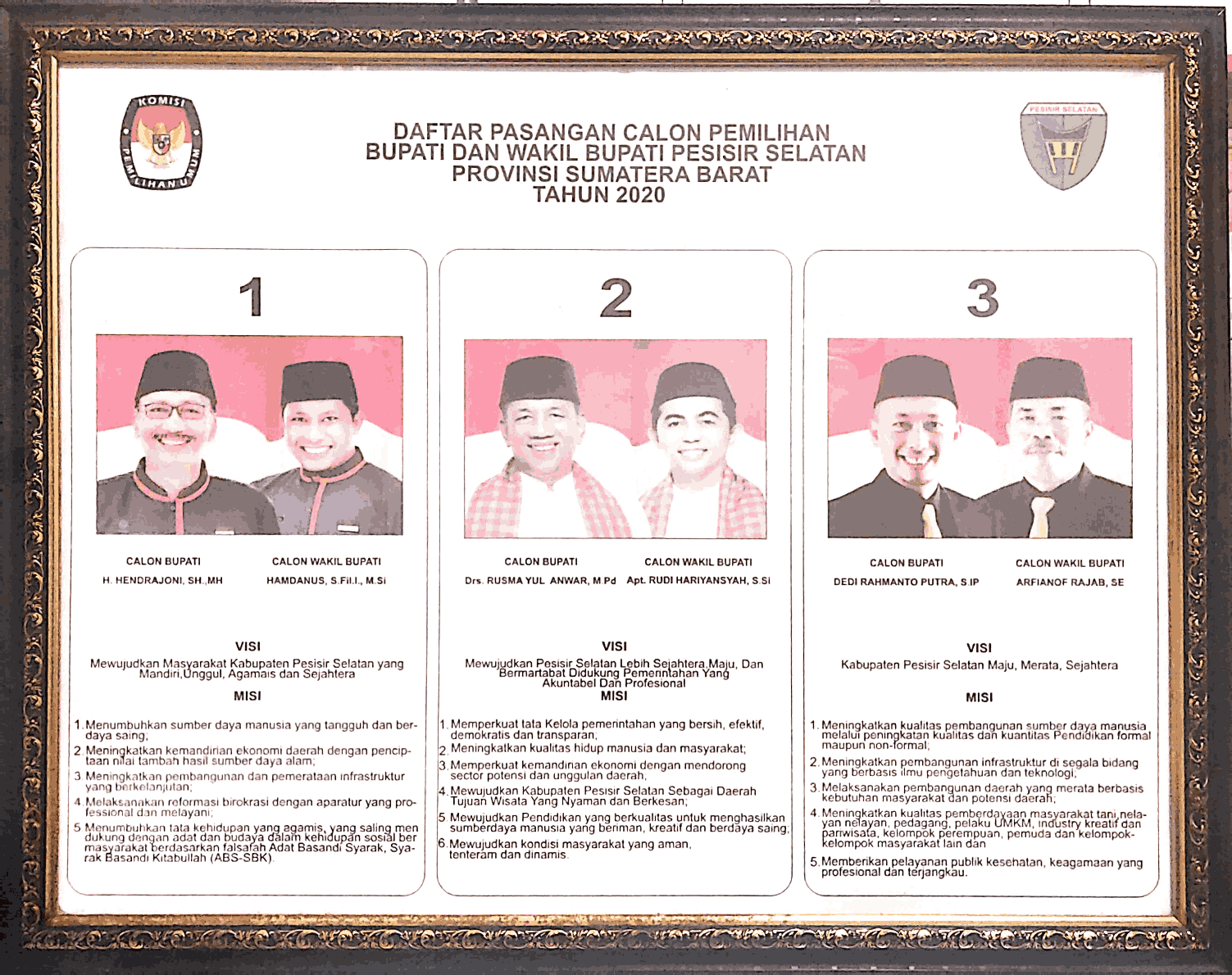 57. 2020_DPC BUPATI DAN WAKIL BUPATI KABUPATEN PESISIR SELATAN