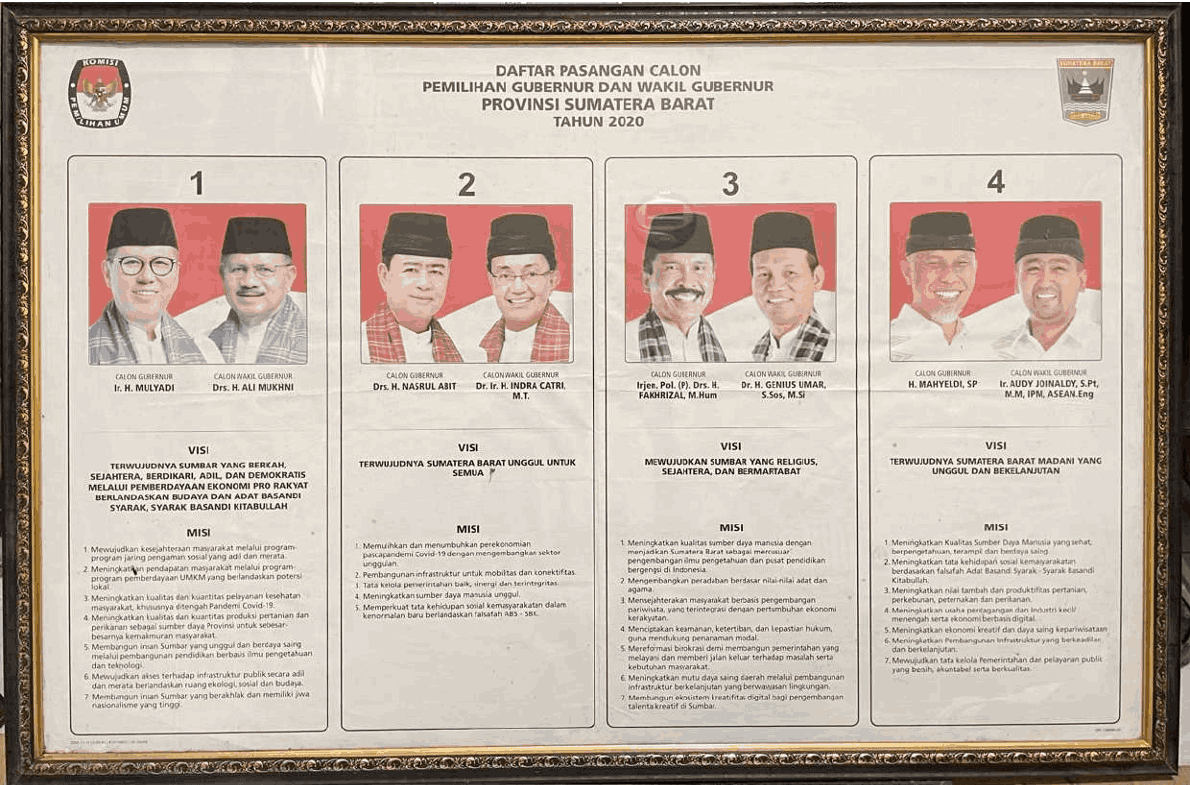 56. 2020_DPC GUBERNUR DAN WAKIL GUBERNUR SUMATERA BARAT