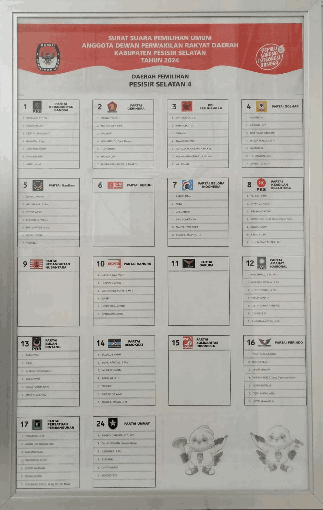 67. 2024_SURAT SUARA DPRD KABUPATEN PESISIR SELATAN 4
