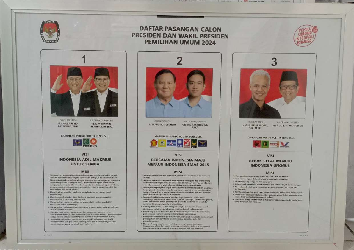 71. 2024_DPC PRESIDEN DAN WAKIL PRESIDEN