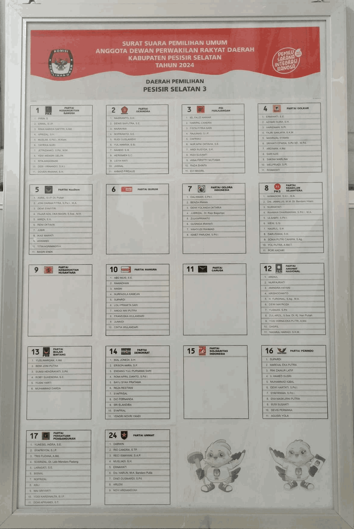 66. 2024_SURAT SUARA DPRD KABUPATEN PESISIR SELATAN 3