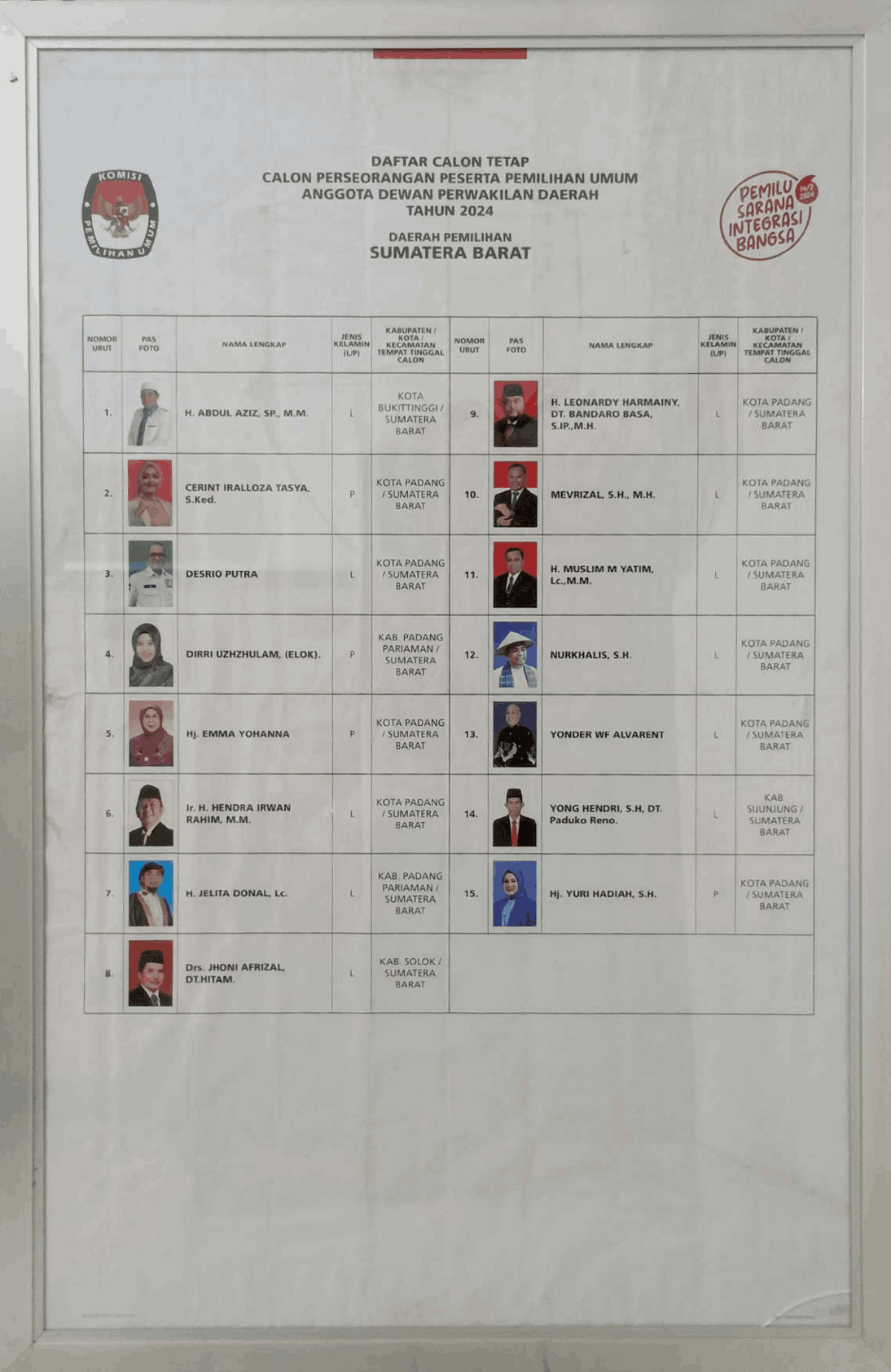 75. 2024_DCT PERSEORANGAN DPD SUMATERA BARAT