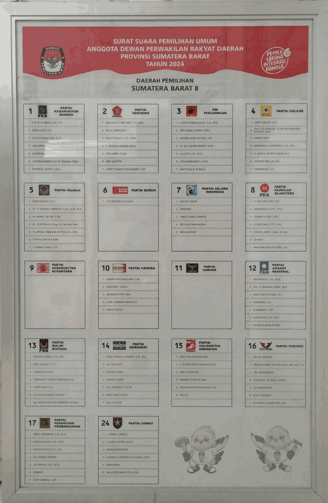 63. 2024_SURAT SUARA DPRD SUMATERA BARAT 8