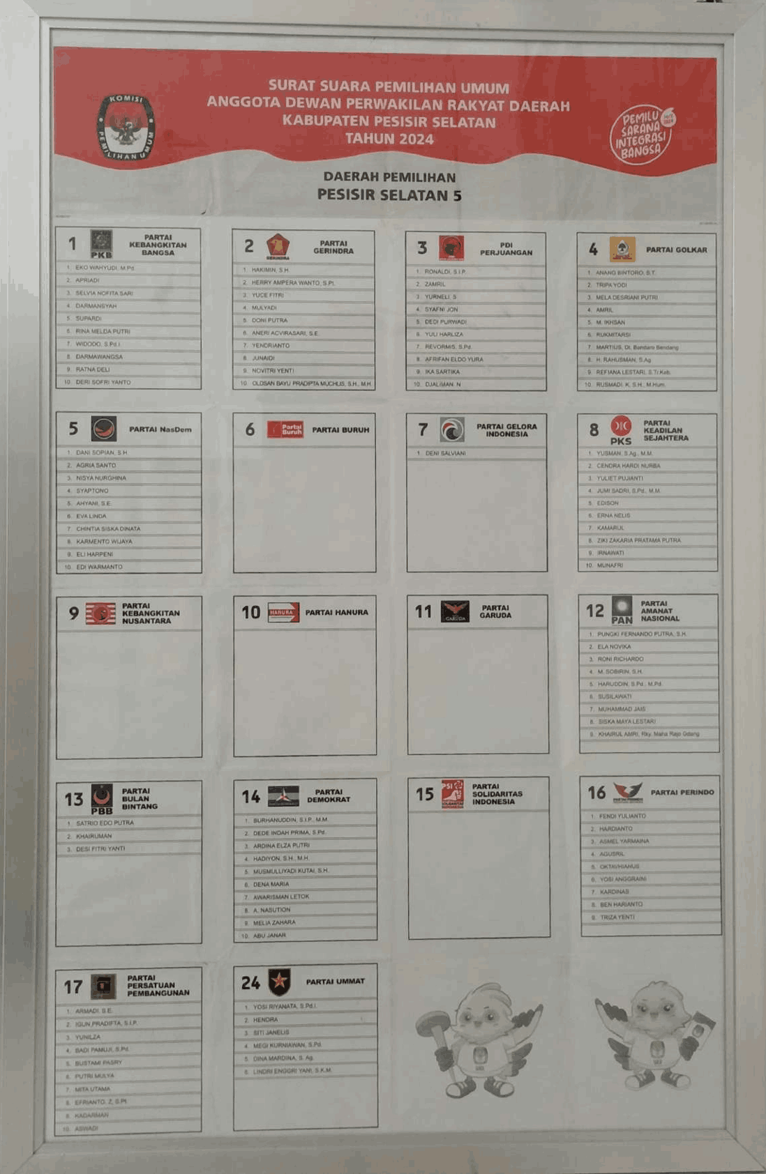 68. 2024_SURAT SUARA DPRD KABUPATEN PESISIR SELATAN 5