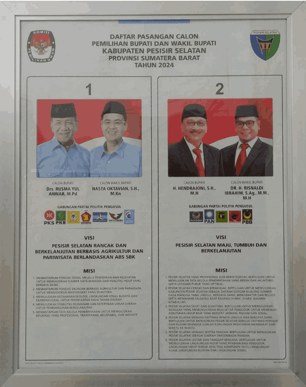 73. 2024_DPC BUPATI DAN WAKIL BUPATI KABUPATEN PESISIR SELATAN