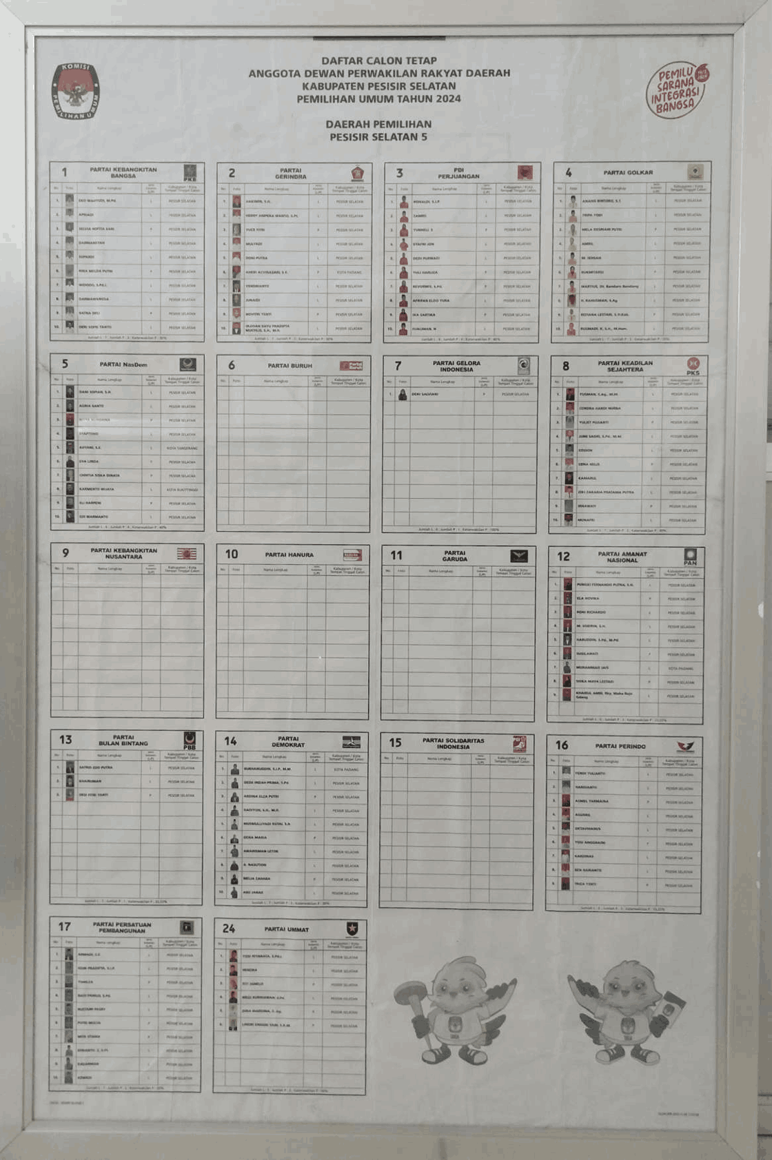 81. 2024_DCT DPRD KABUPATEN PESISIR SELATAN 5