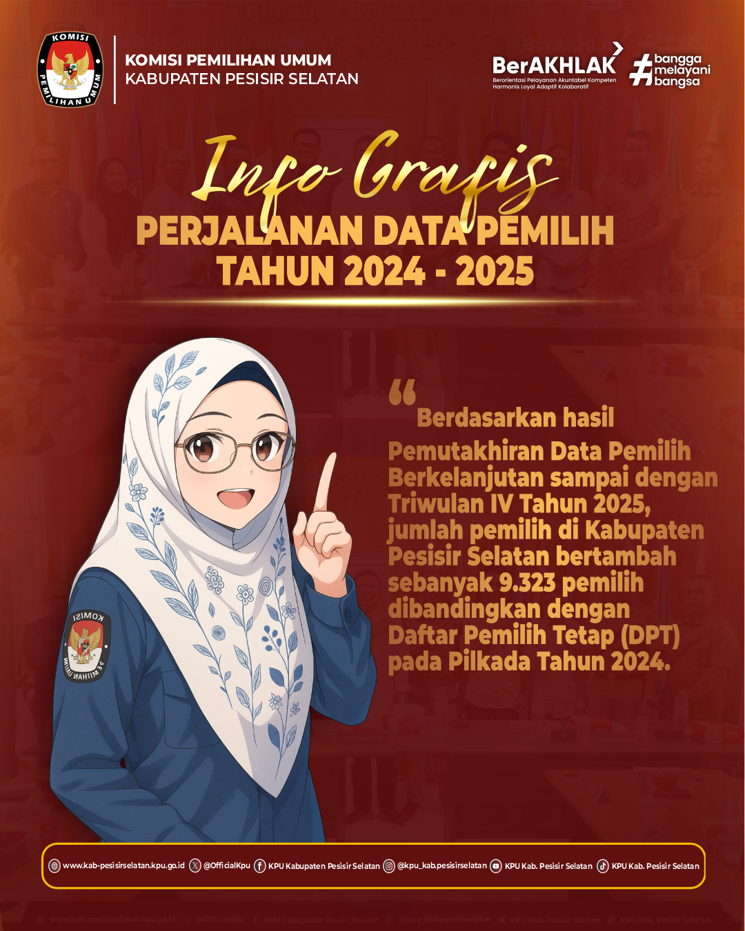 INFO GRAFIS PERJALANAN DATA PEMILIH 1